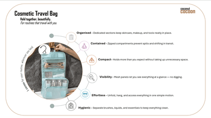 Coconut Cocoon™ - Cosmetic Travel Bag