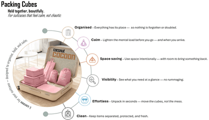Coconut Cocoon™ - Travel Packing Cubes